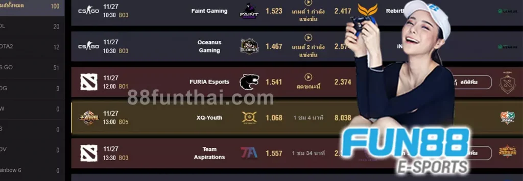 FUN88 อีสปอร์ต ในประเทศไทย